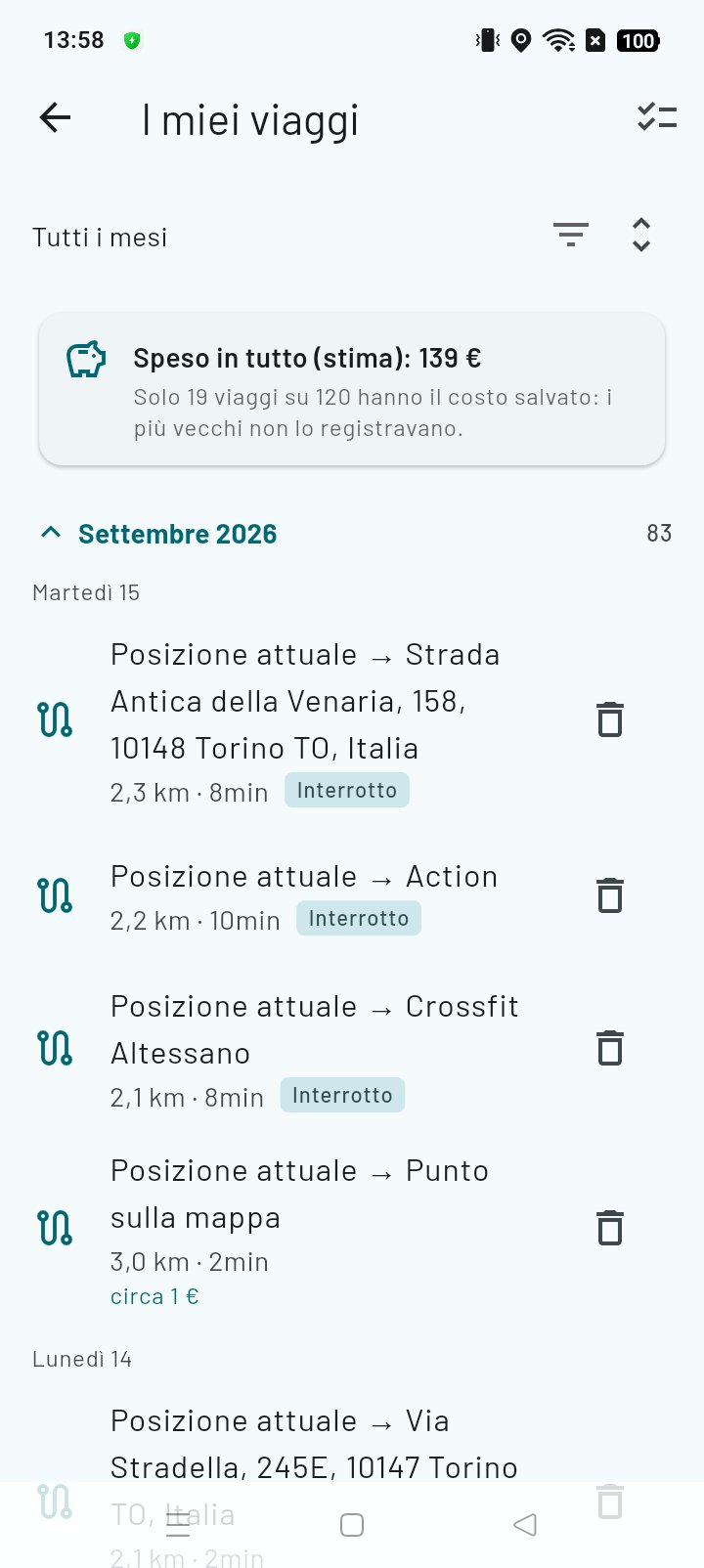 Lo storico dei viaggi di CampeRino: l'elenco dei viaggi fatti con chilometri, durata e la spesa stimata